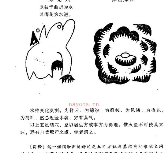 《地理五诀》李非白话评注.pdf 306页 -神秘学领域最全