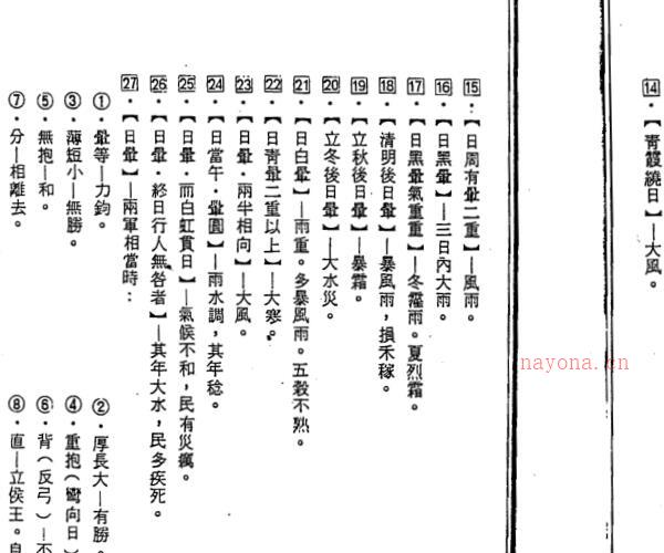 《奇门天象观星法》 148页 -神秘学领域最全