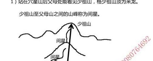 三合古法四册pdf 百度云免费下载！神秘学资料最全