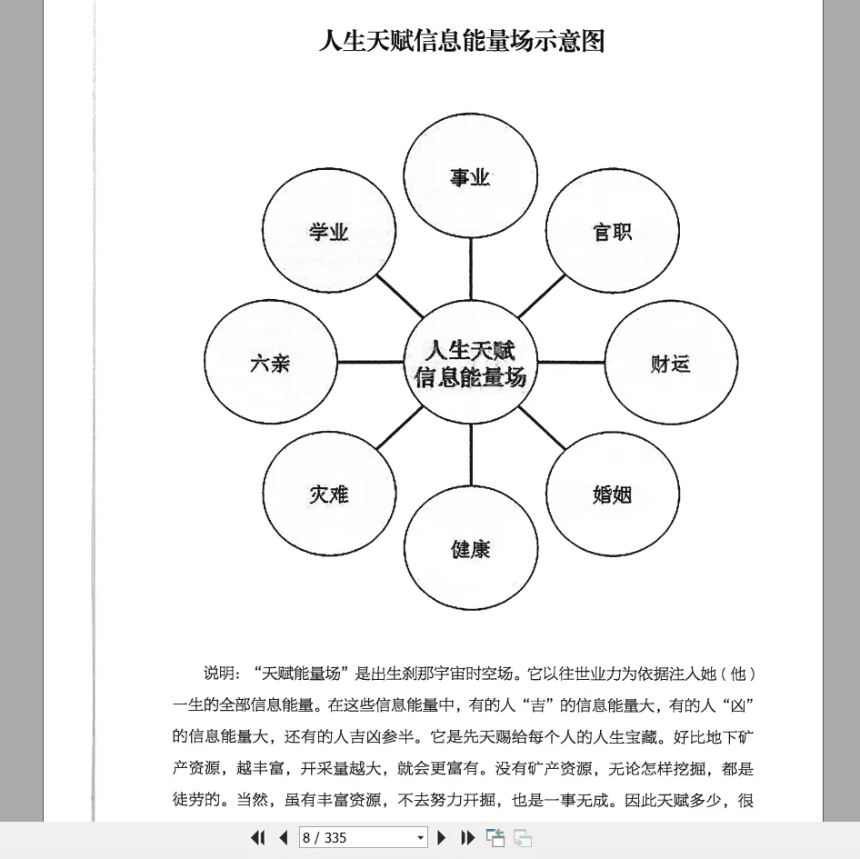 图片[5]_尤英华《尤氏命理》PDF电子书333页_易经玄学资料网