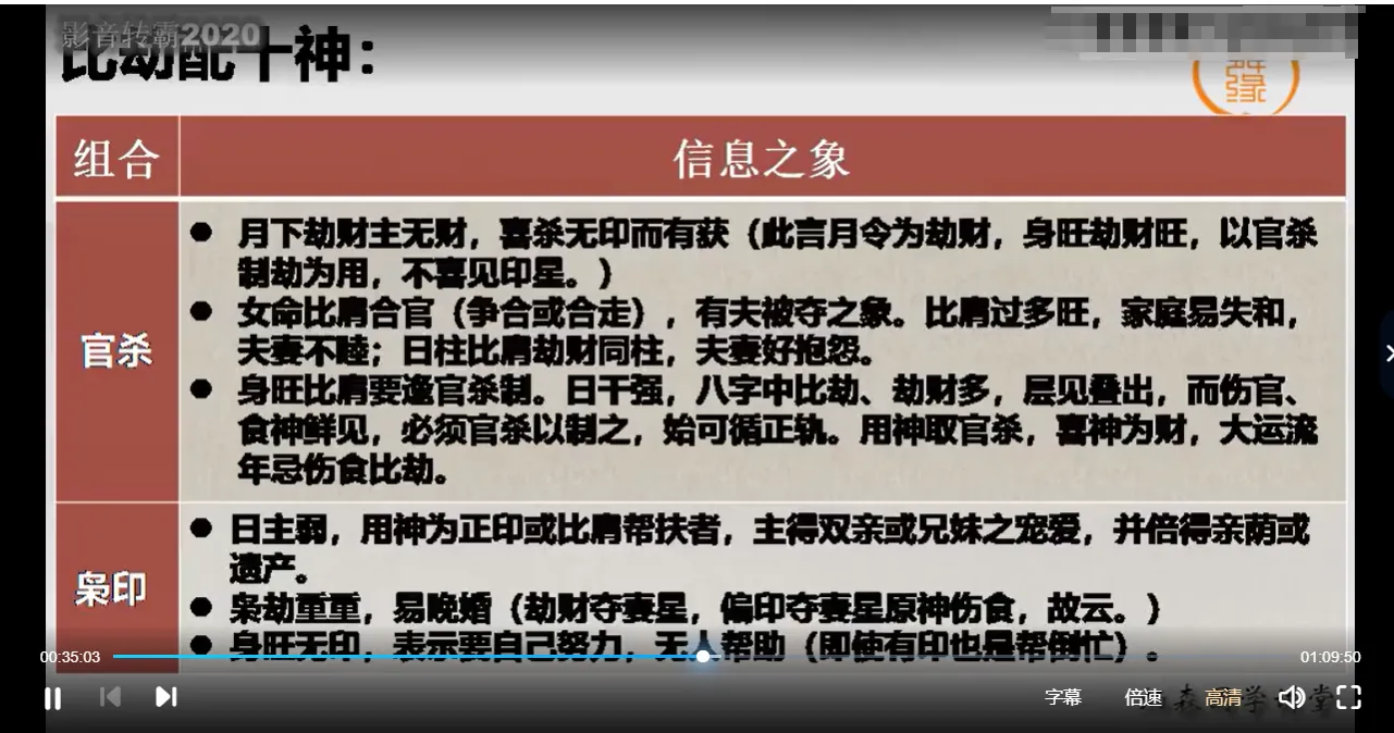 图片[3]_王炳森《命理学高级课十神精讲》（视频14集）_易经玄学资料网