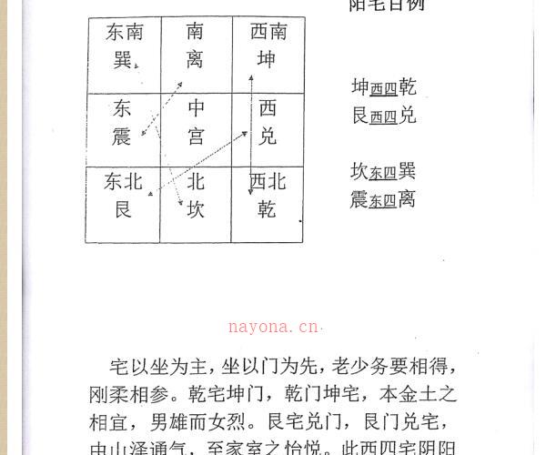 张社平八卦风水PDF百度网盘资源下载！古籍网 古籍书阁，国学资源网，易善医书 古籍屋 -神秘学领域最全