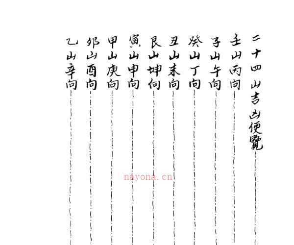 gfs210374 乾坤国宝断总黄金策（古本）.pdf 337页 -神秘学领域最全