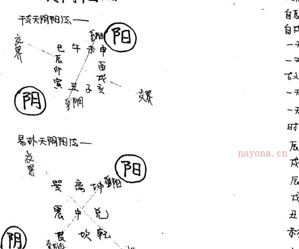 黄寅 干支理气绝学全套气法-天人地阴阳法诀1-53页104小页—理法资.pdf -神秘学领域最全