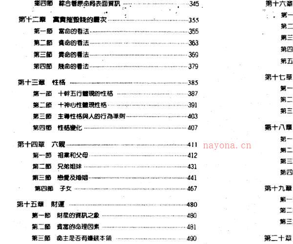 朱祖夏-八字与用神.pdf -神秘学领域最全