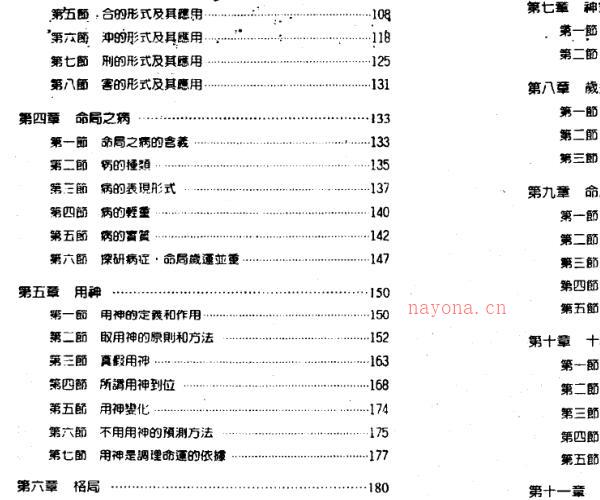 朱祖夏-八字与用神.pdf -神秘学领域最全