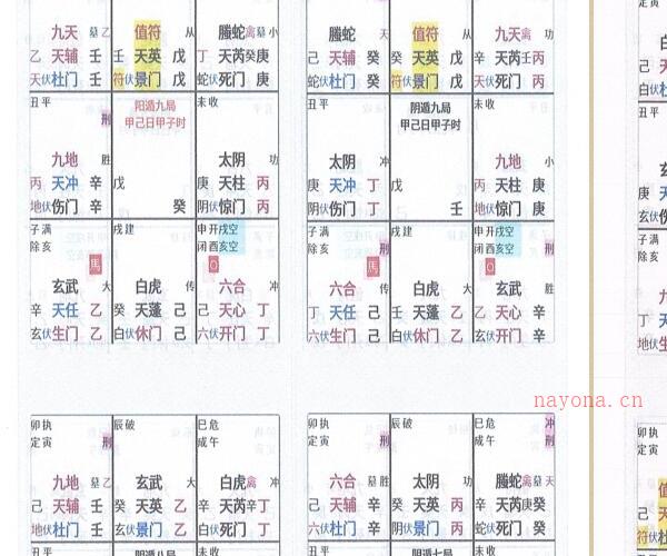 晨阳奇门遁甲1080样局（彩色版）.pdf -神秘学领域最全