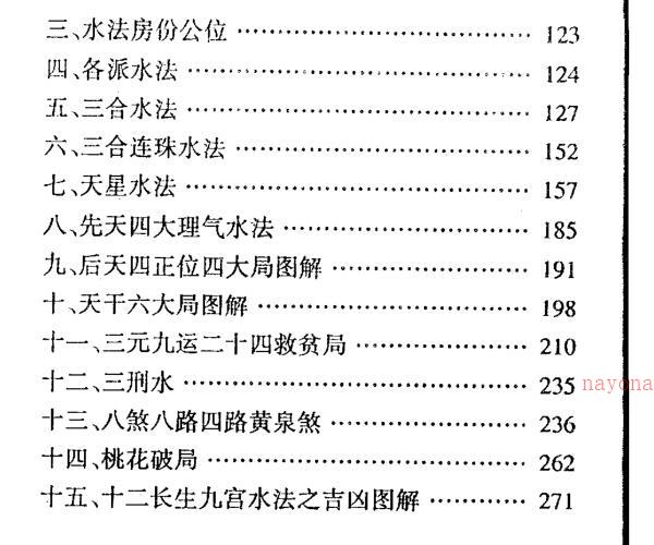 冲天居士李纯文-地音点穴.pdf 146页 -神秘学领域最全