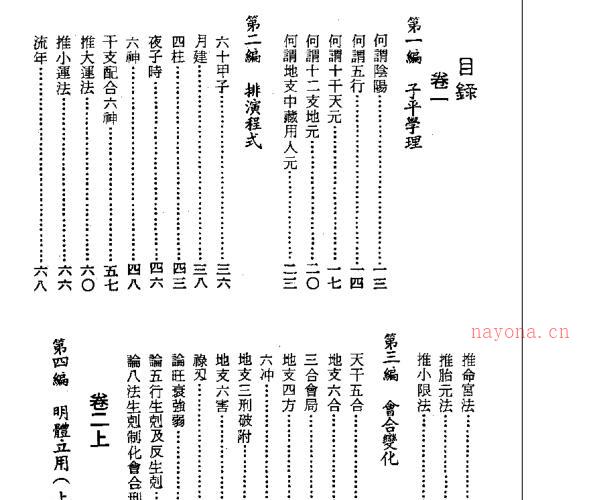 徐乐吾  《子平粹言》.pdf 281页 -神秘学领域最全