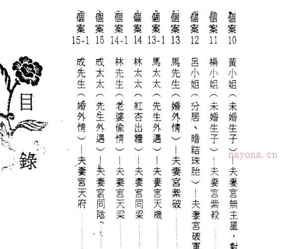 陈世兴-婚外情篇258页.pdf -神秘学领域最全