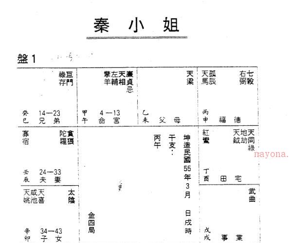 陈世兴-婚外情篇258页.pdf -神秘学领域最全