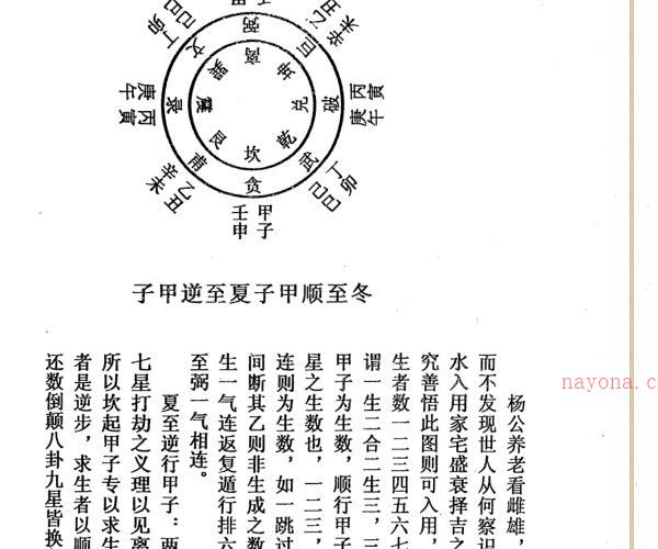 吴坤天心正运择日法 巅峰论剑 玉髓五绝 九星日谱 天心十道pdf共7册 -神秘学领域最全