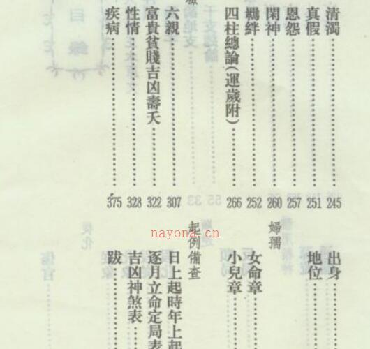 徐乐吾  《滴天髓徽义》.pdf 456页 百度网盘资源下载！古籍网 古籍书阁，国学资源网，易善医书 -神秘学领域最全