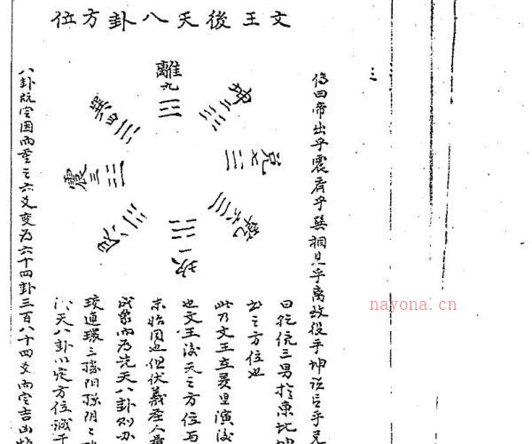 玄空易传秘藏手抄真本.pdf -神秘学领域最全