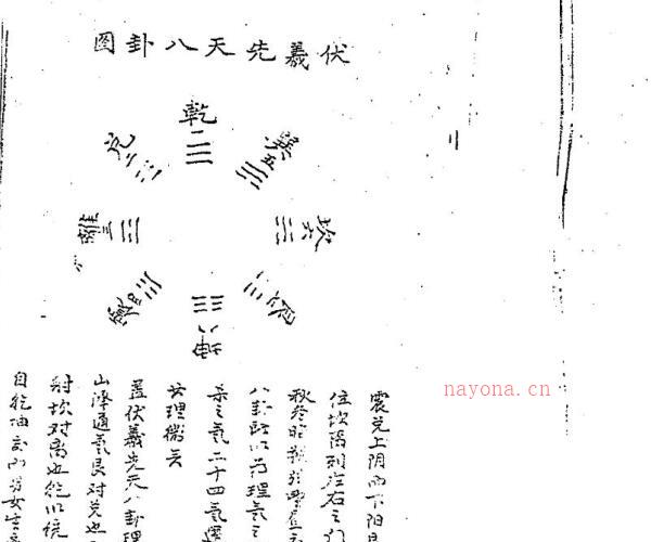 玄空易传秘藏手抄真本.pdf -神秘学领域最全