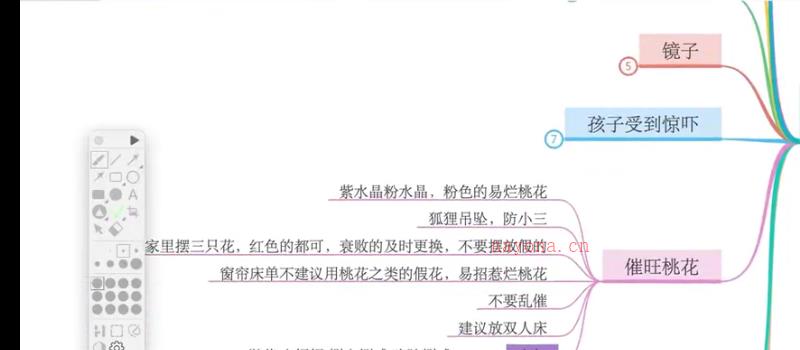 六如《摆件风水》17集视频 网盘