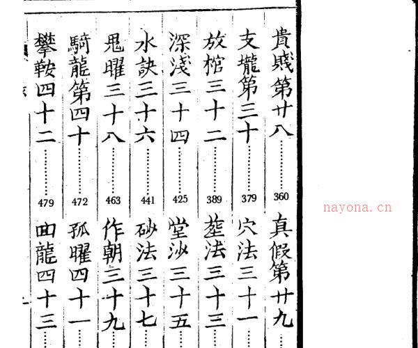 堪舆经(完整).pdf183页 -神秘学领域最全