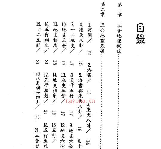 陈怡诚.林文松-三合法地理秘旨全书 两册 -神秘学领域最全