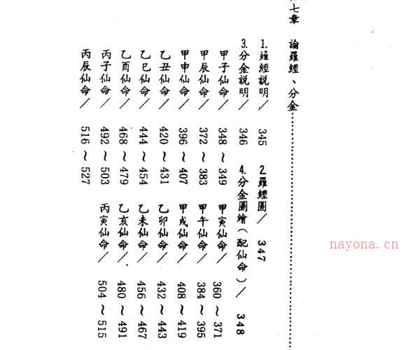 陈怡诚.林文松-三合法地理秘旨全书 两册 -神秘学领域最全