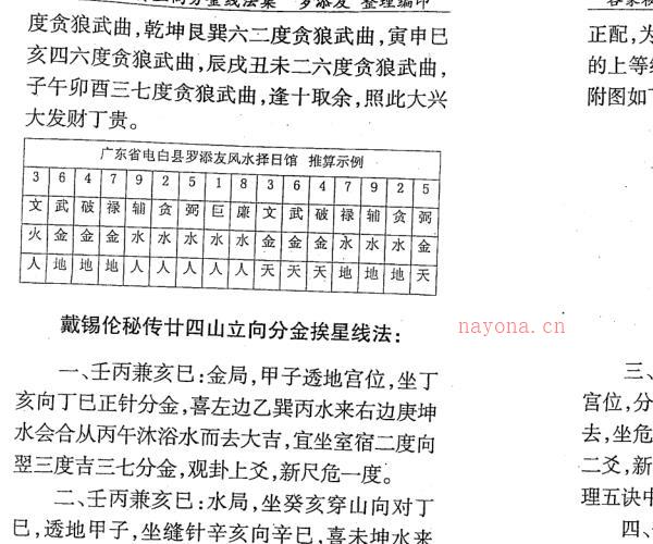 罗添友赣州杨公祠秘法分金 -神秘学领域最全