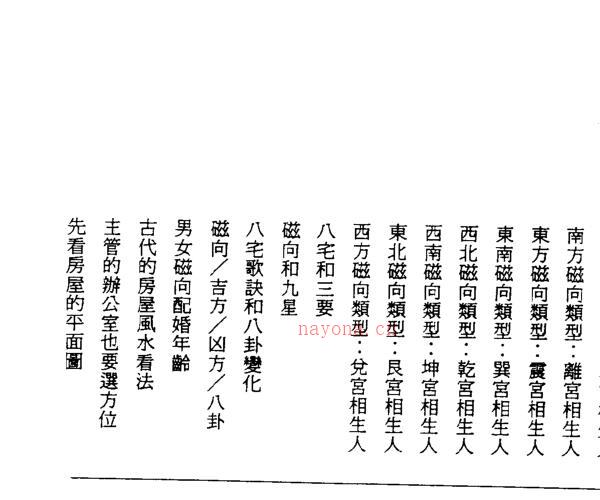 白云山人 现代建筑风水学 -神秘学领域最全