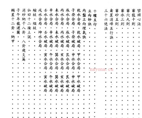 林半仙秘授地理法 -神秘学领域最全