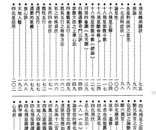 紫微斗数绝学+第4集 上乘心法 -神秘学领域最全