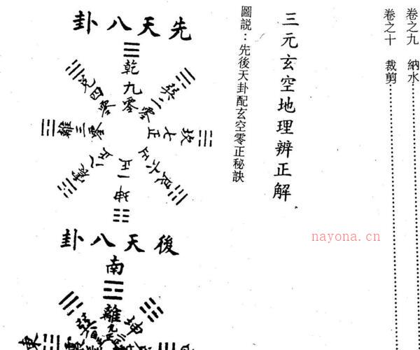 三元玄空地理辨正解 -神秘学领域最全