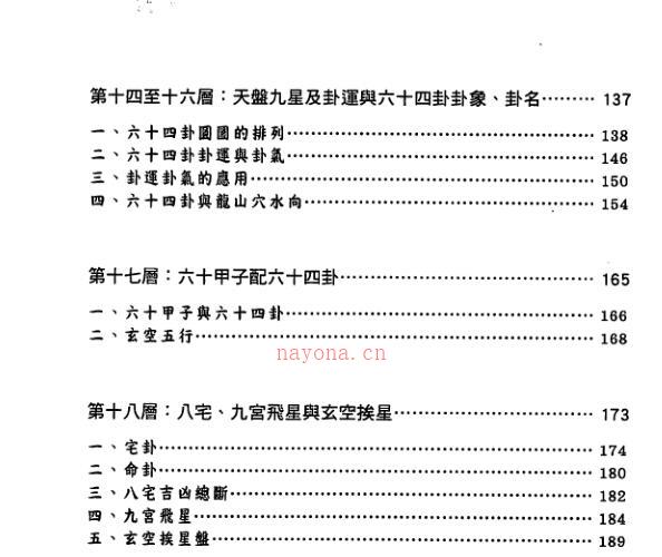 张玉正 罗经详解 -神秘学领域最全