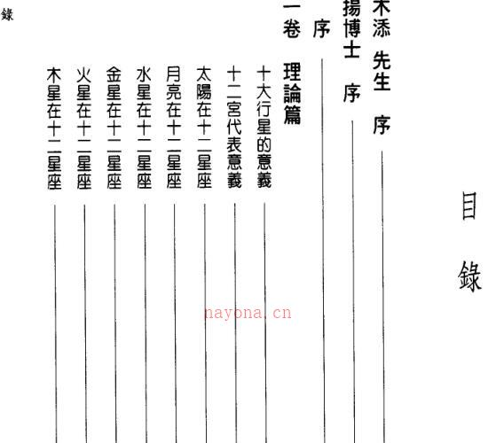 白汉忠 现代占星流年推运 -神秘学领域最全