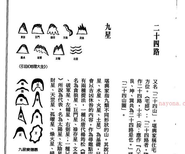 张解民，堪舆辞典 _ 古籍书阁 -神秘学领域最全