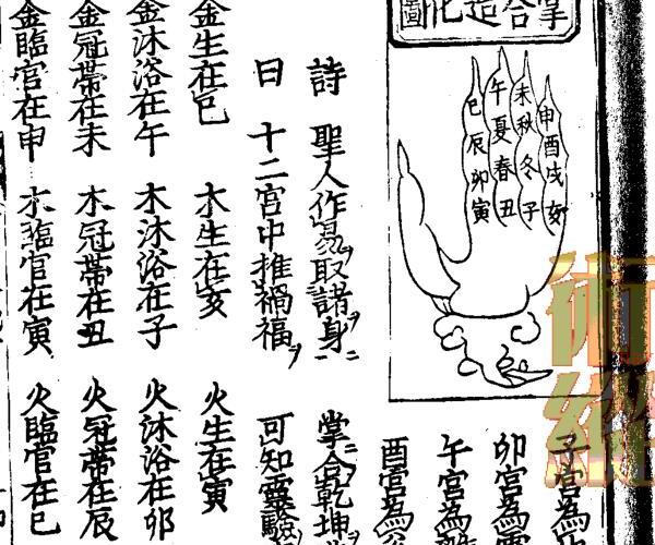 断易天机.pdf -神秘学领域最全