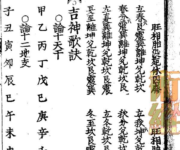 断易天机.pdf -神秘学领域最全