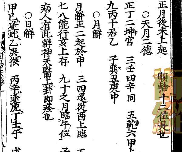 断易天机.pdf -神秘学领域最全