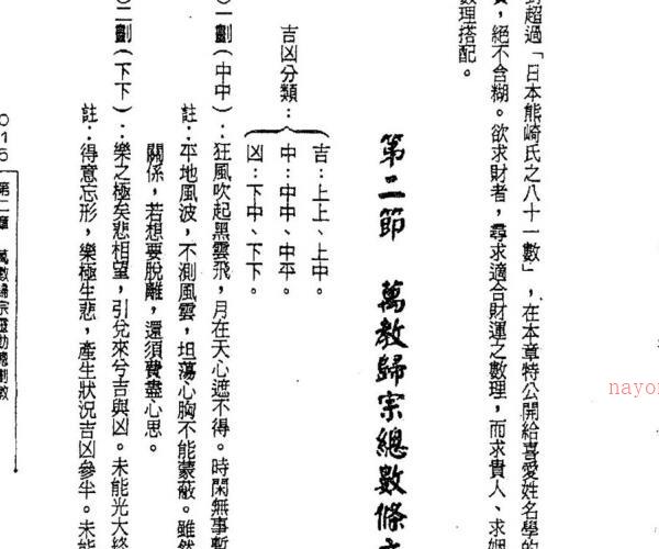 杨鹤朋 姓名学君王姓名秘言 -神秘学领域最全