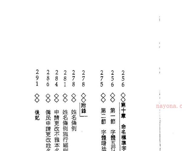 杨鹤朋 姓名学君王姓名秘言 -神秘学领域最全