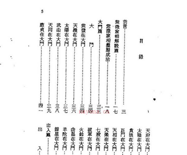 张耀文 紫微斗数风水学.pdf -神秘学领域最全