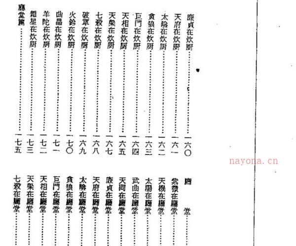 张耀文 紫微斗数风水学.pdf -神秘学领域最全