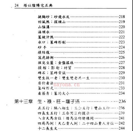 林永裕 塔位阴阳宅正典 -神秘学领域最全