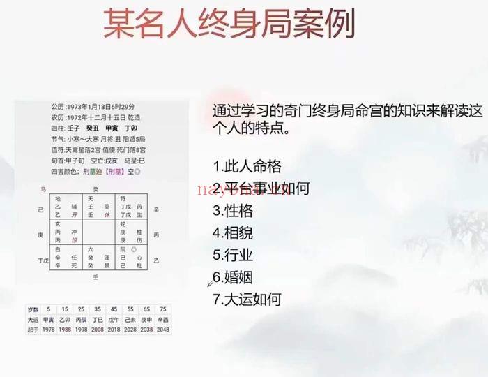 一舟2024《道家阴盘奇门传承班》视频课程 49集视频