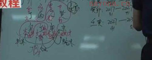 崔国文教授《奇门遁甲2024年7月面授研修班》全程视频录像课程共4天8集视频 百度云神秘学资料最全