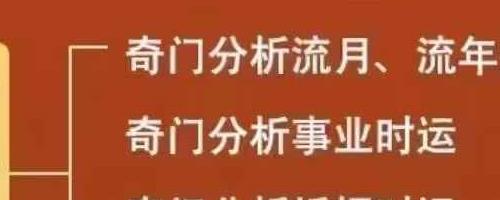 崔国文教授《奇门遁甲2024年7月面授研修班》全程视频录像课程共4天8集视频 百度云神秘学资料最全