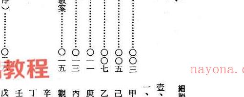 方外人 紫微斗数系列电子书 5部pdf 神秘学资料最全