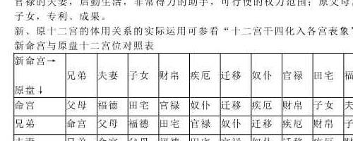 方外人 紫微斗数系列电子书 5部pdf 神秘学资料最全