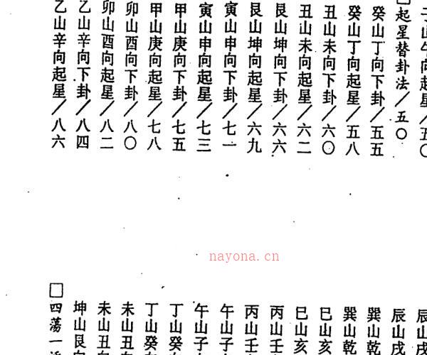 钟义明《三元九运地理考验注解》 -神秘学领域最全