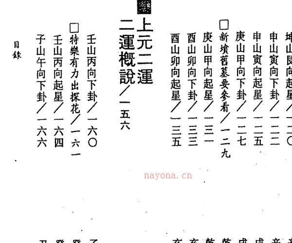 钟义明《三元九运地理考验注解》 -神秘学领域最全