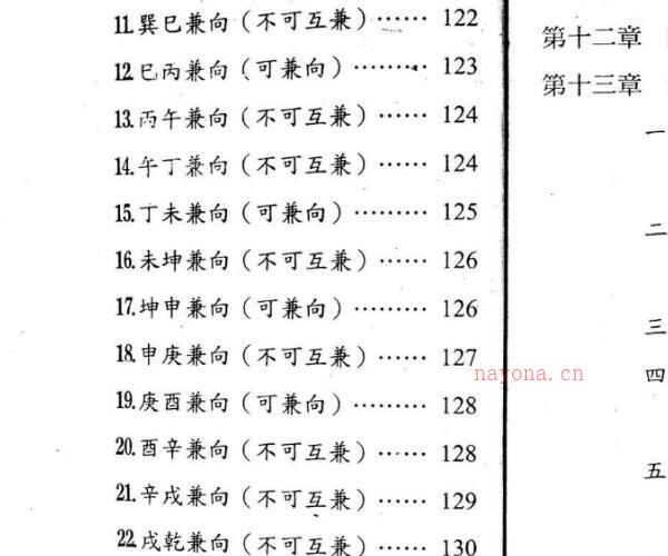 胡一鸣 堪舆精论 -神秘学领域最全