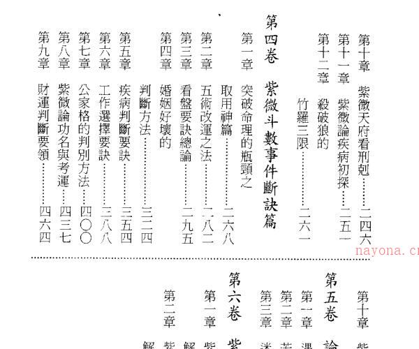 陈玥澧.彭浚翃-紫微斗数技法泄天机 -神秘学领域最全