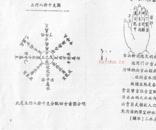 杨公三元秘传 -神秘学领域最全