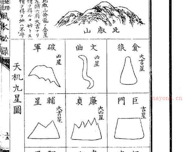 风水秘录 -神秘学领域最全